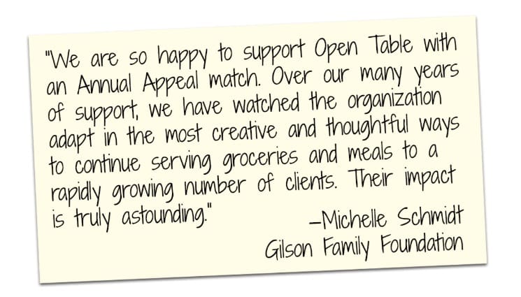 Giving Tuesday 2025 Email Review Part Four