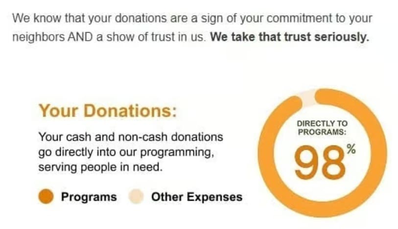 Through The Reader’s Eyes